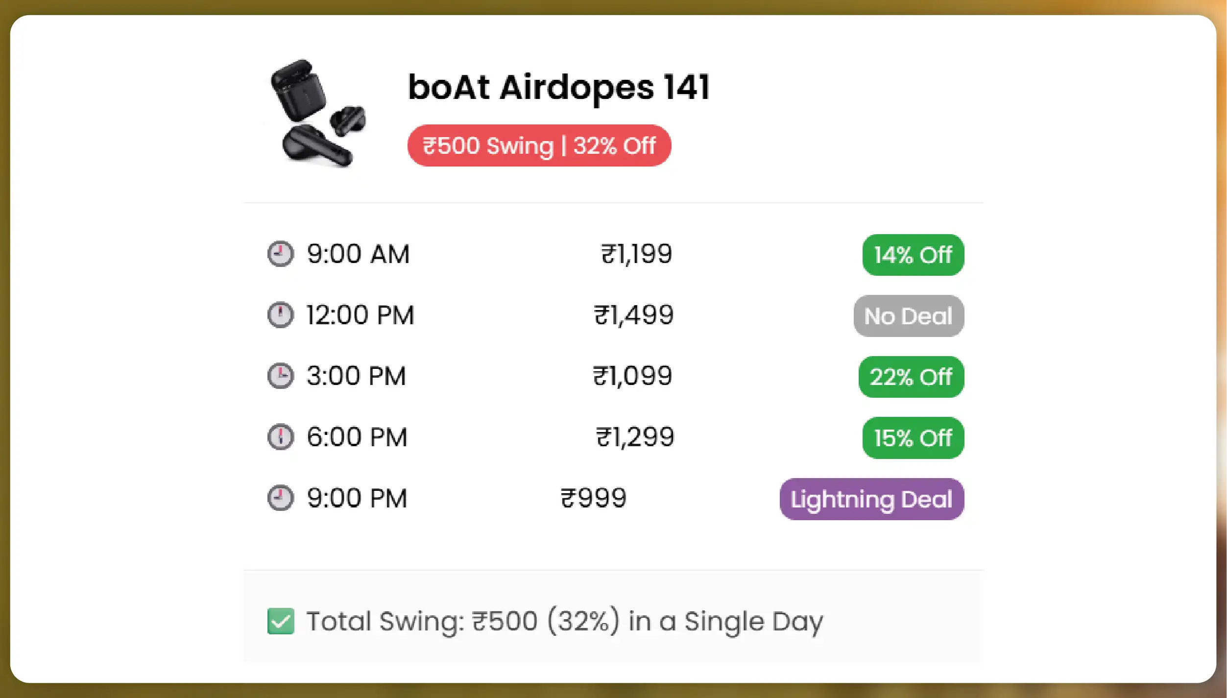 Kroger-Competitors-in-the-US